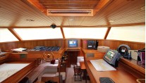MALIZIA -  Navigation Station